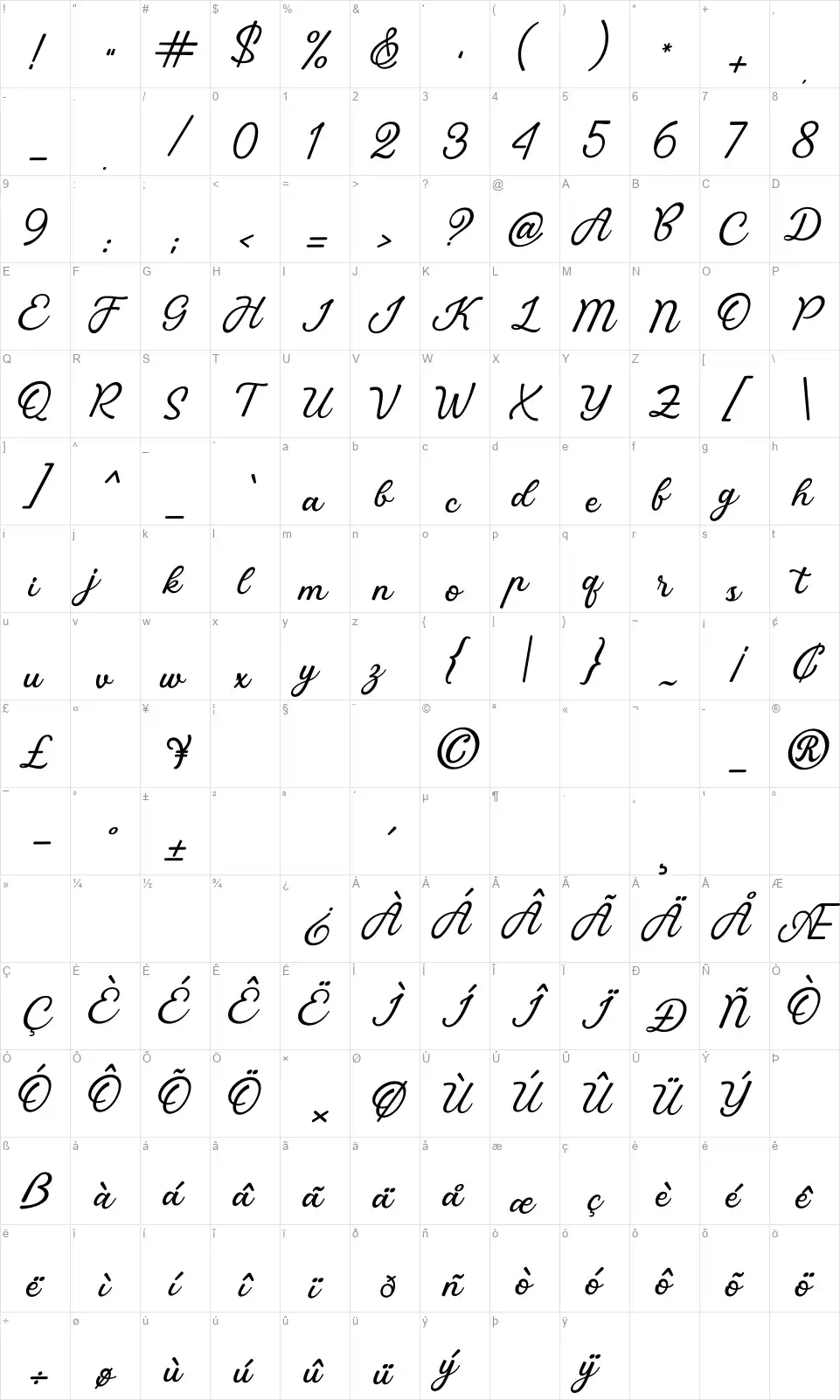 Highlinefont character map