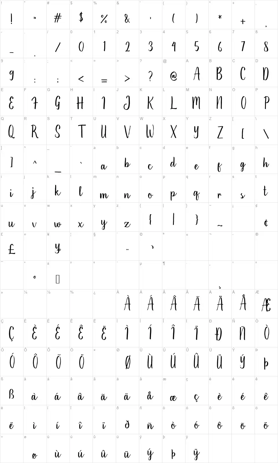Hikerstonefont character map
