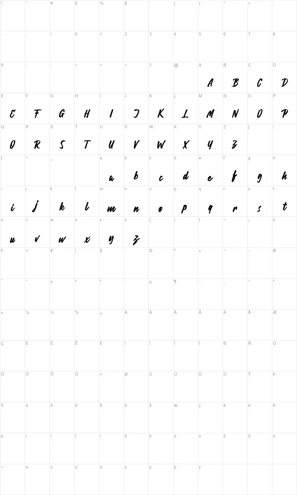 Hillendfont character map