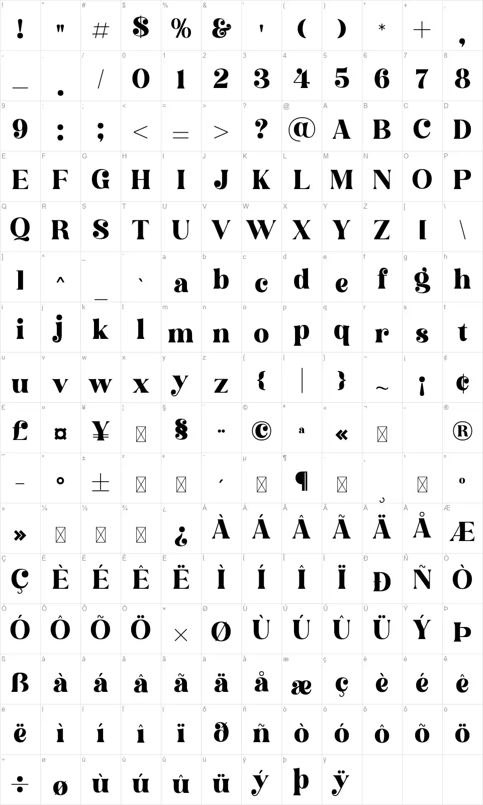 Hochagifont character map