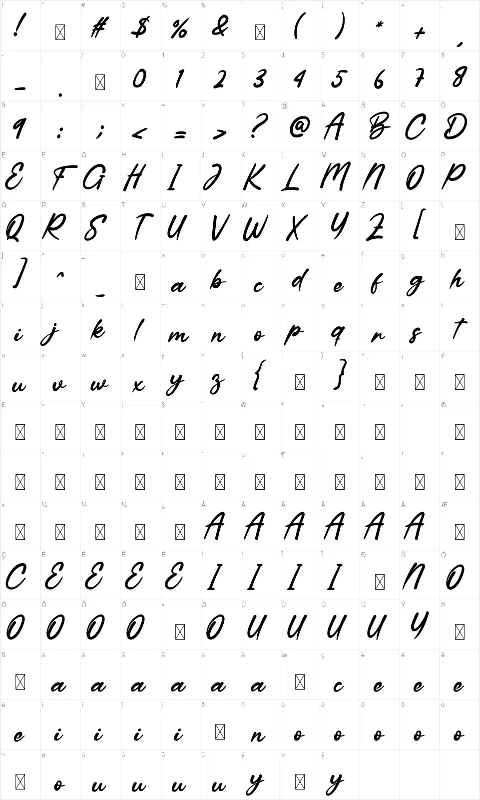 Homelovefont character map