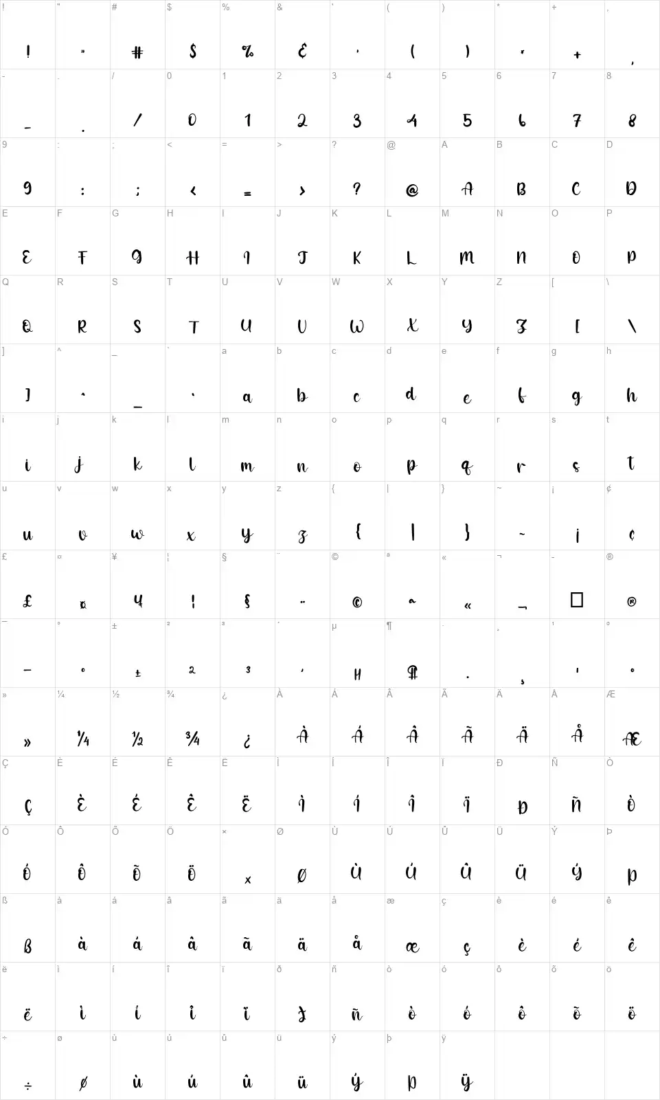 Hoppe Dizziefont character map