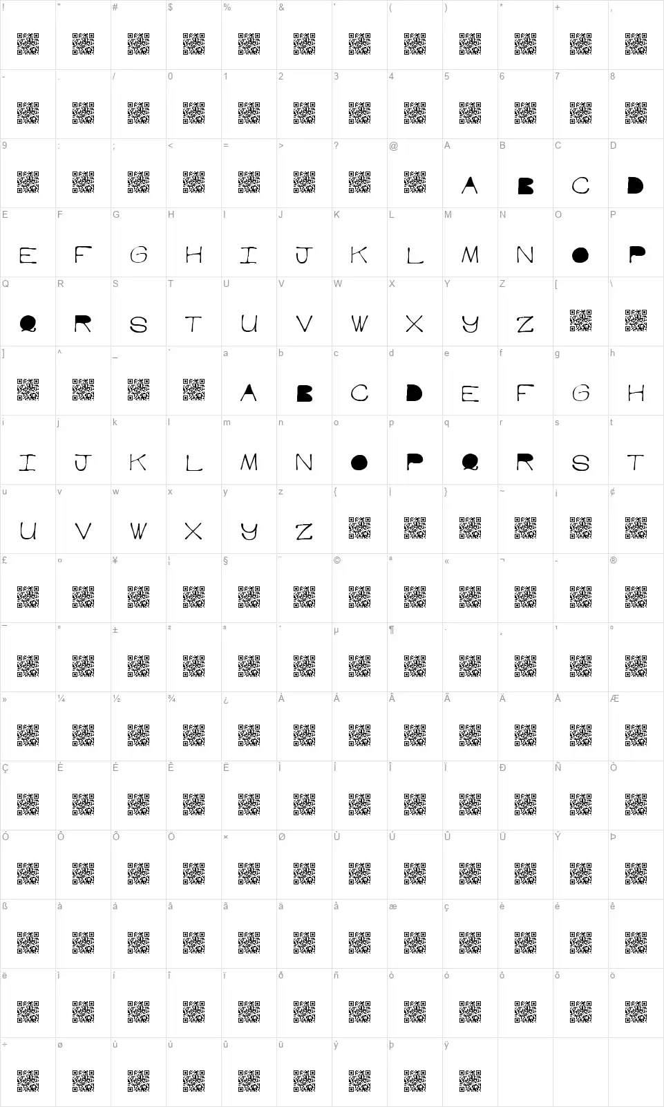 Hot Bonefont character map