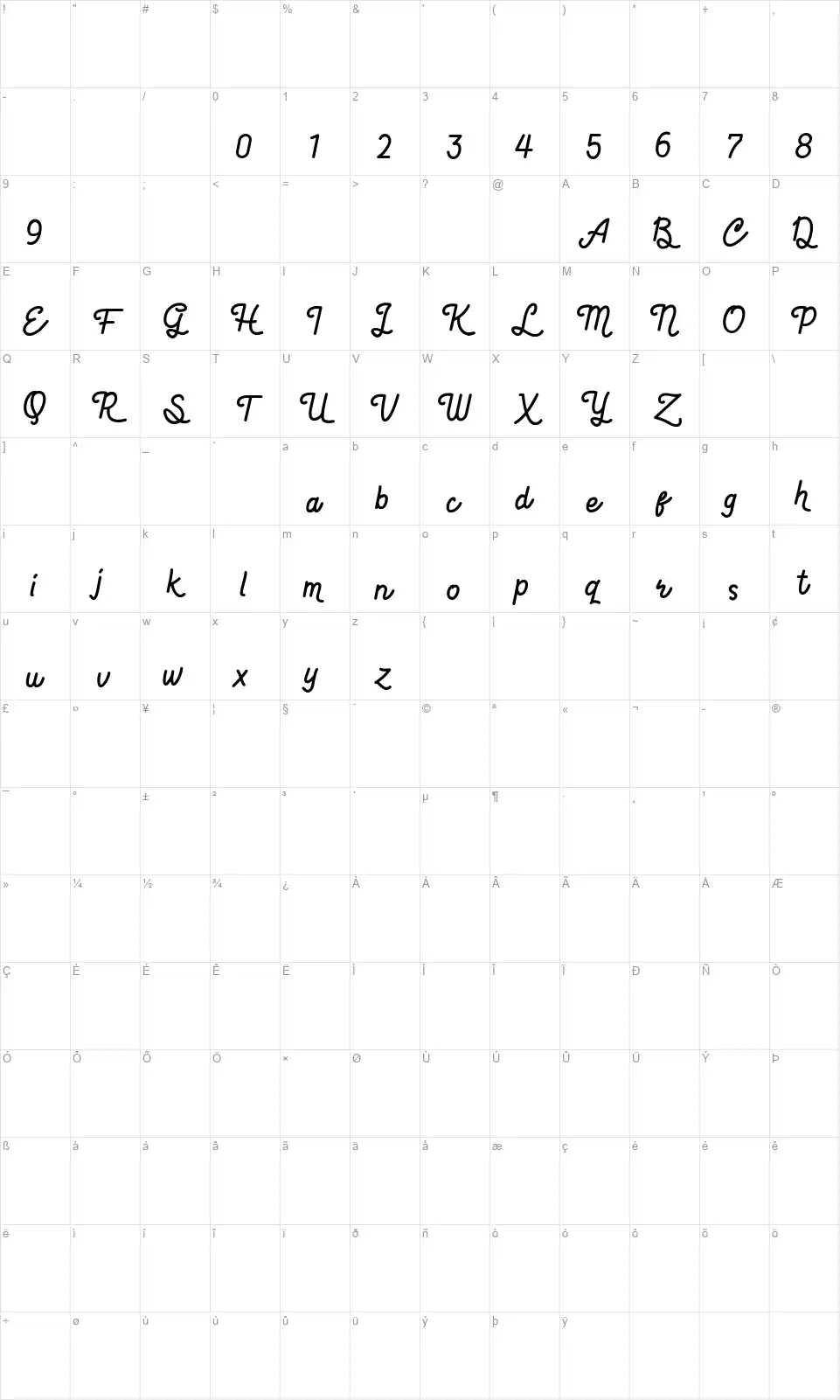 Hot Restaurantfont character map
