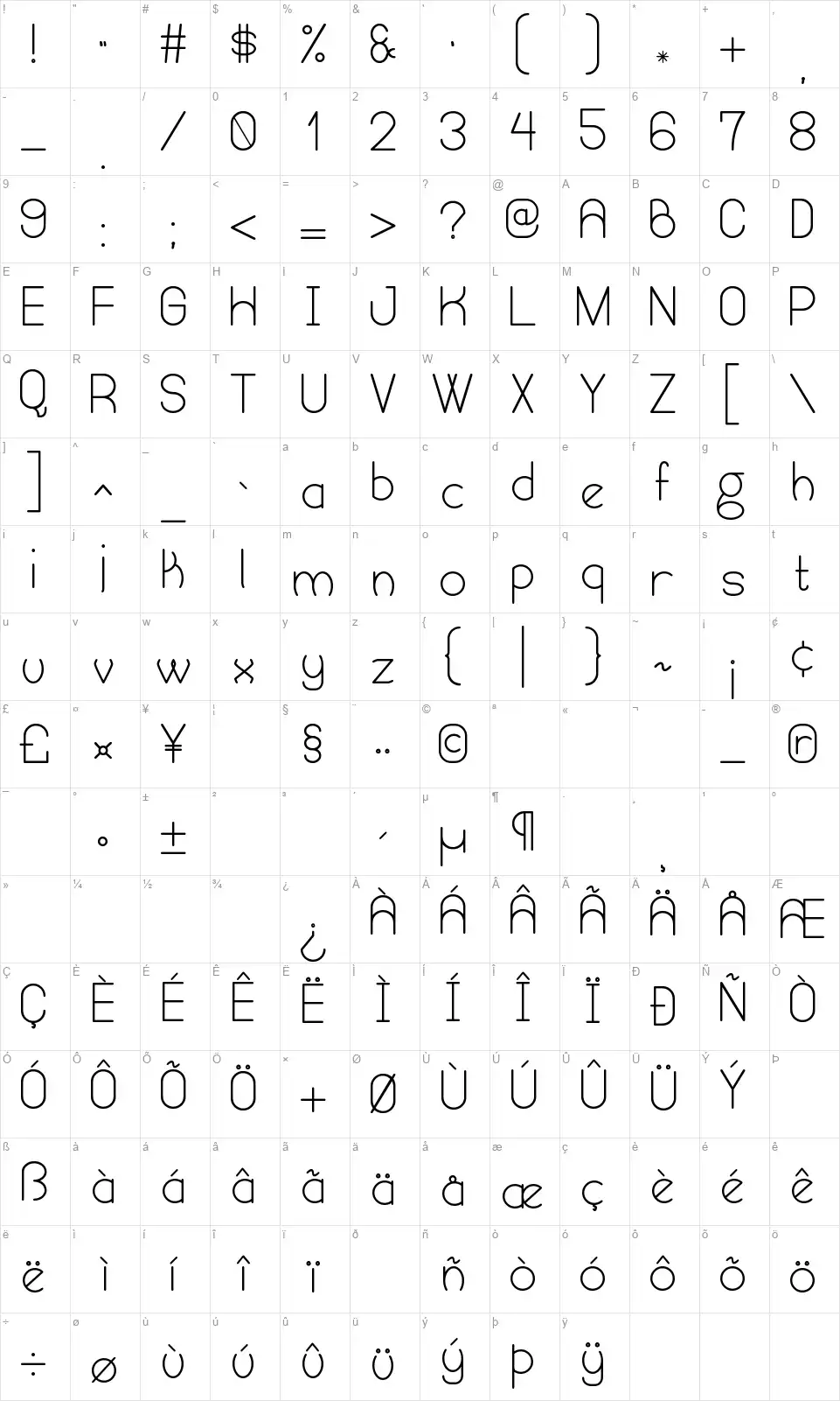 Humongous of Eternity Stfont character map