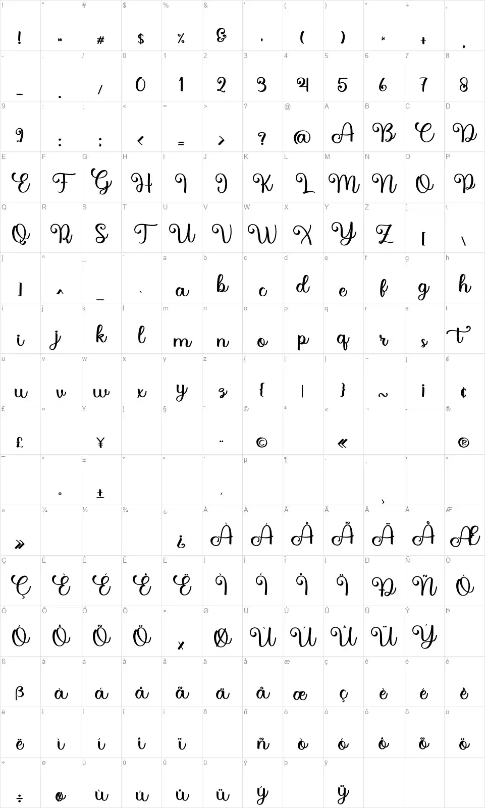 Hunter Beefont character map