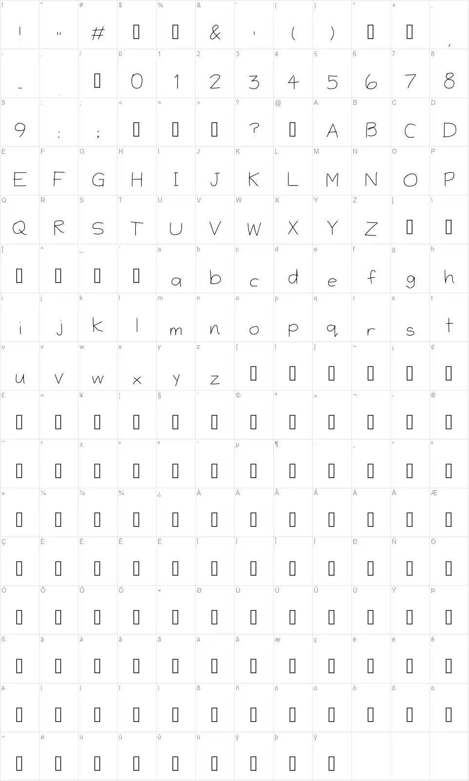 Ibis Handwritingfont character map