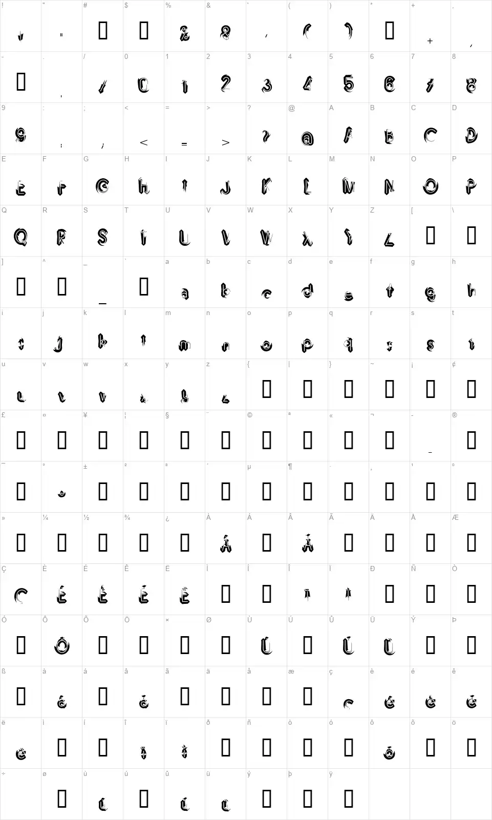 Imbrogliofont character map