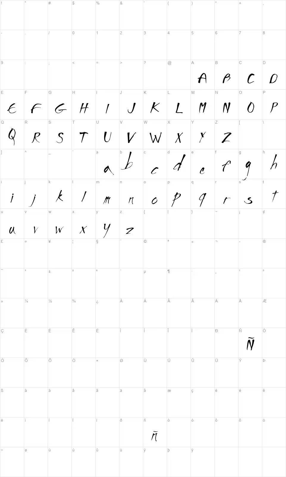 Improntafont character map