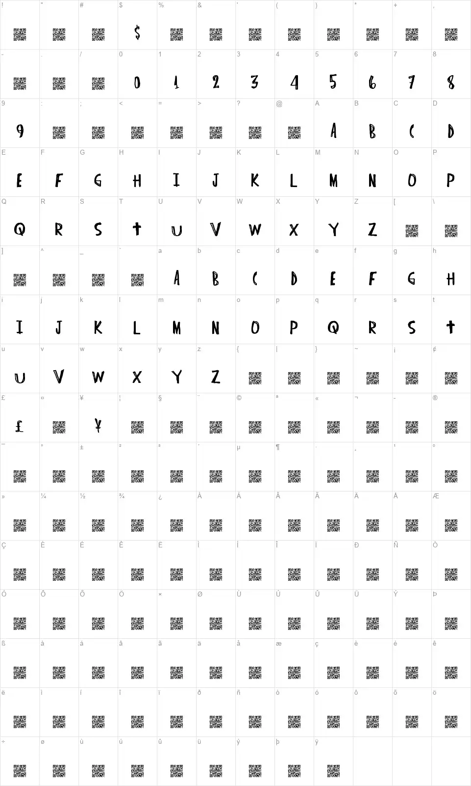 Indie Hypefont character map