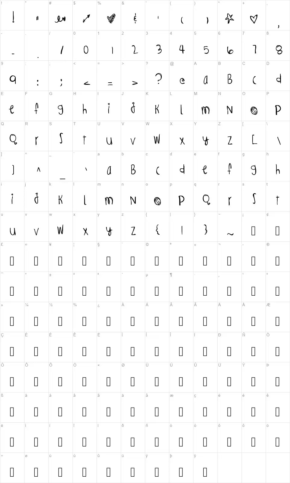 Infernos Spicyfont character map