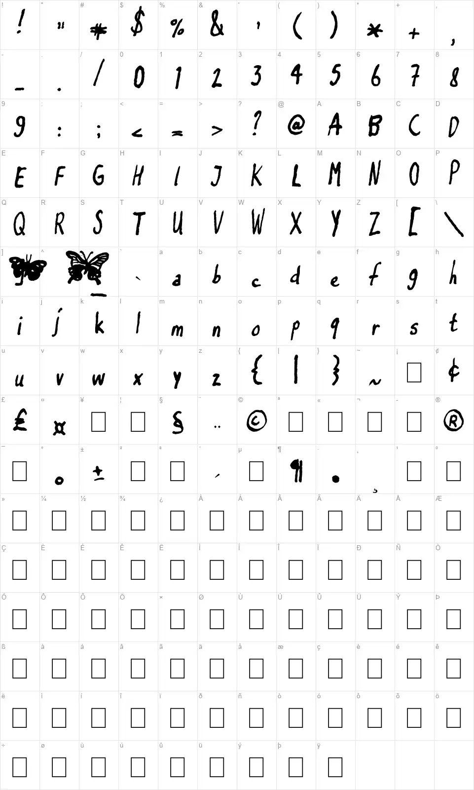 Inkyflutterbyfont character map