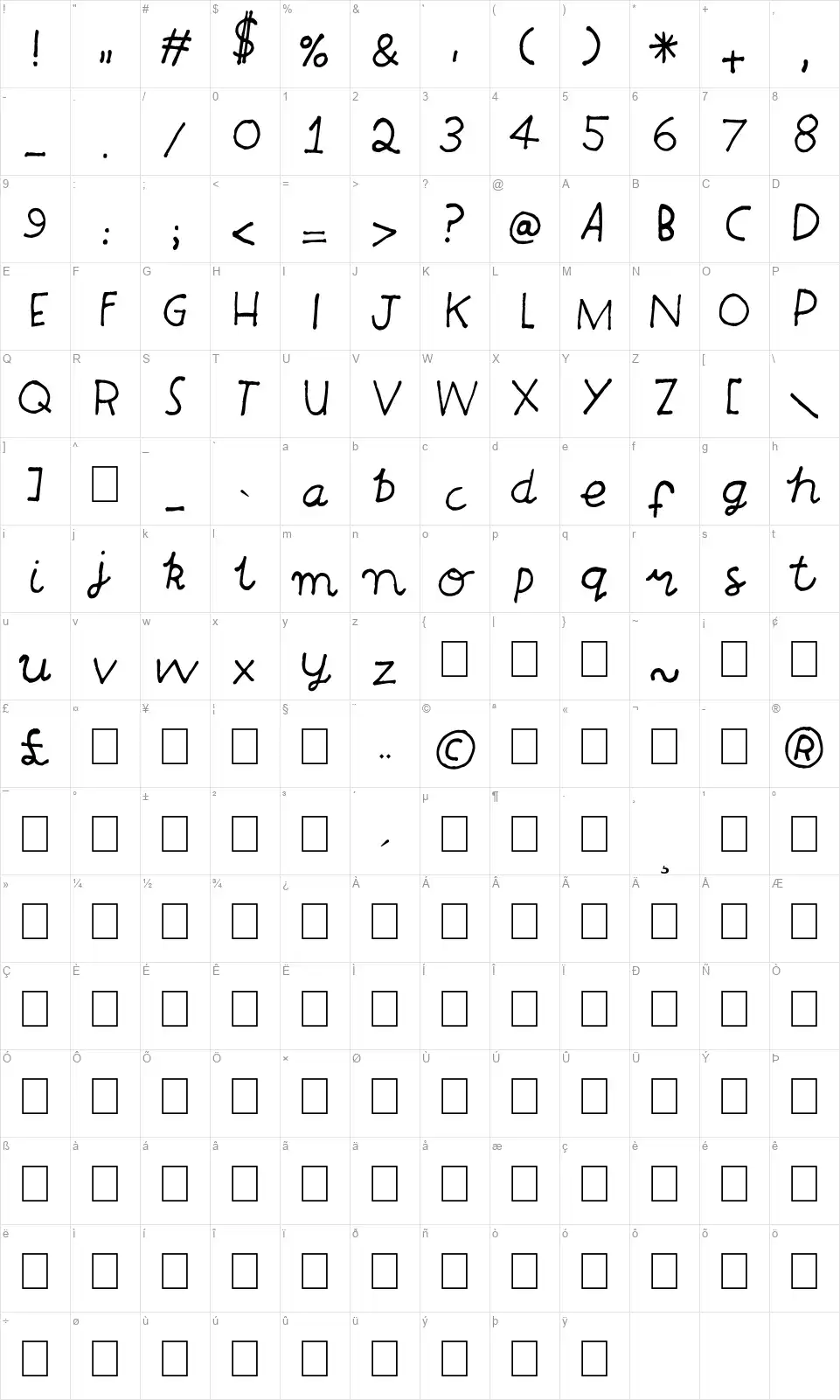 Innocentfont character map