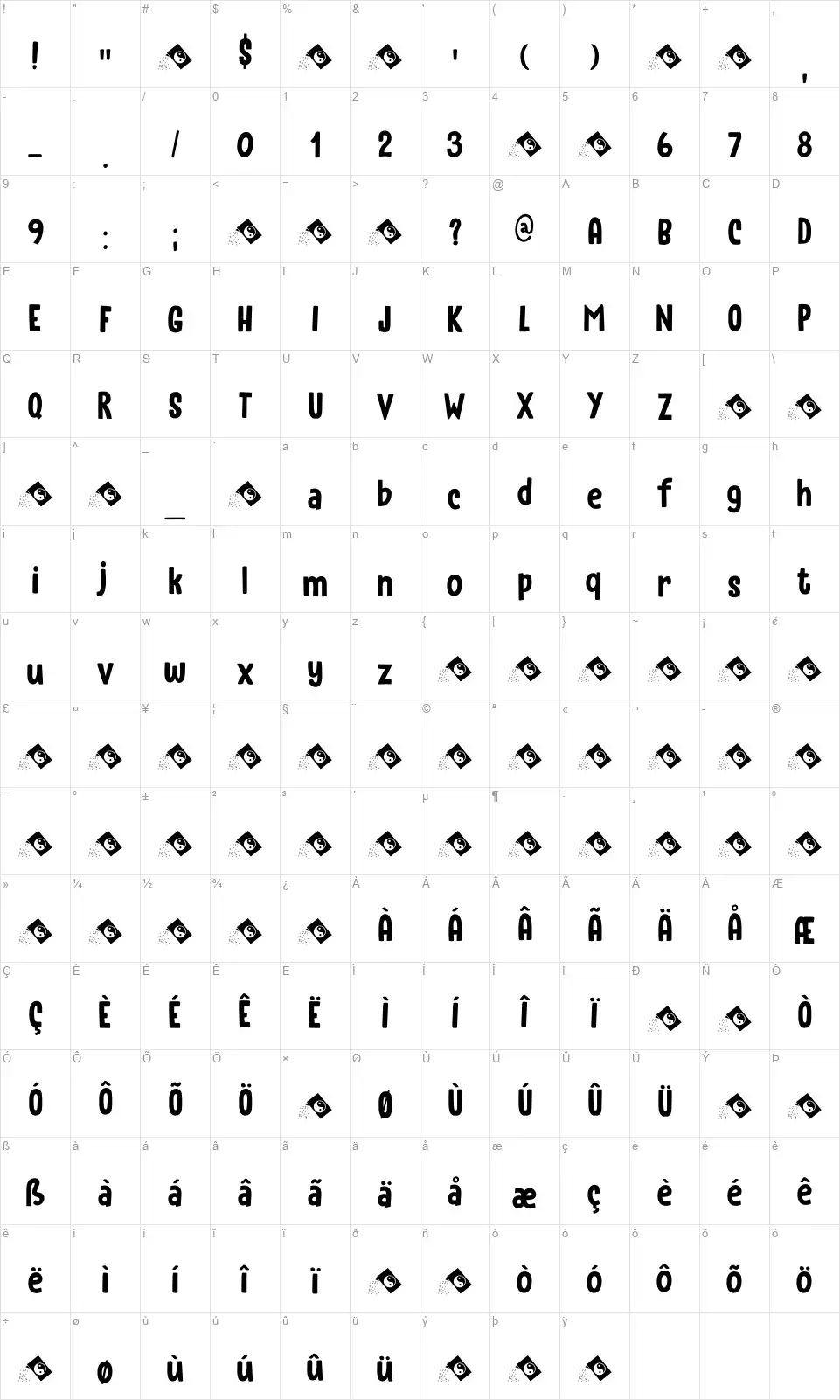 Instant Harmonyfont character map