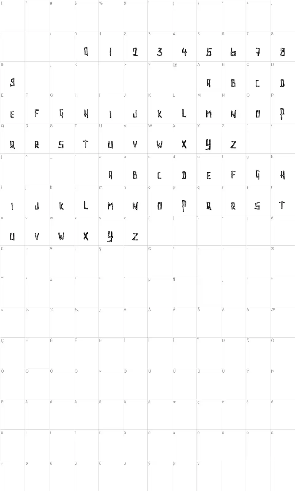 Interstellar Erosionfont character map