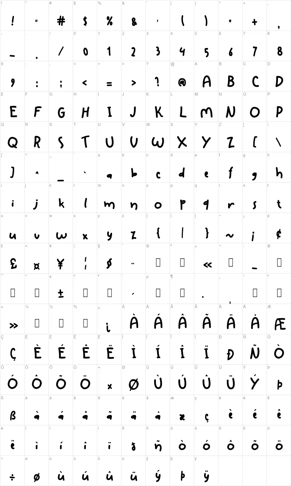 Introvertfont character map