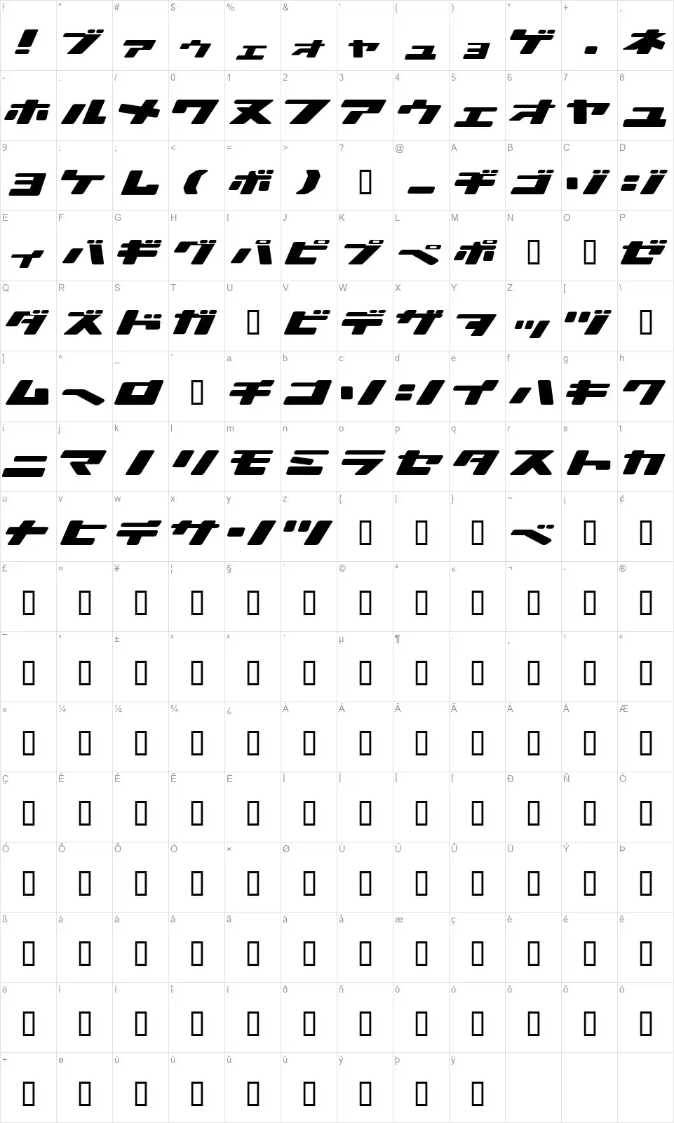 Ionic Bondfont character map