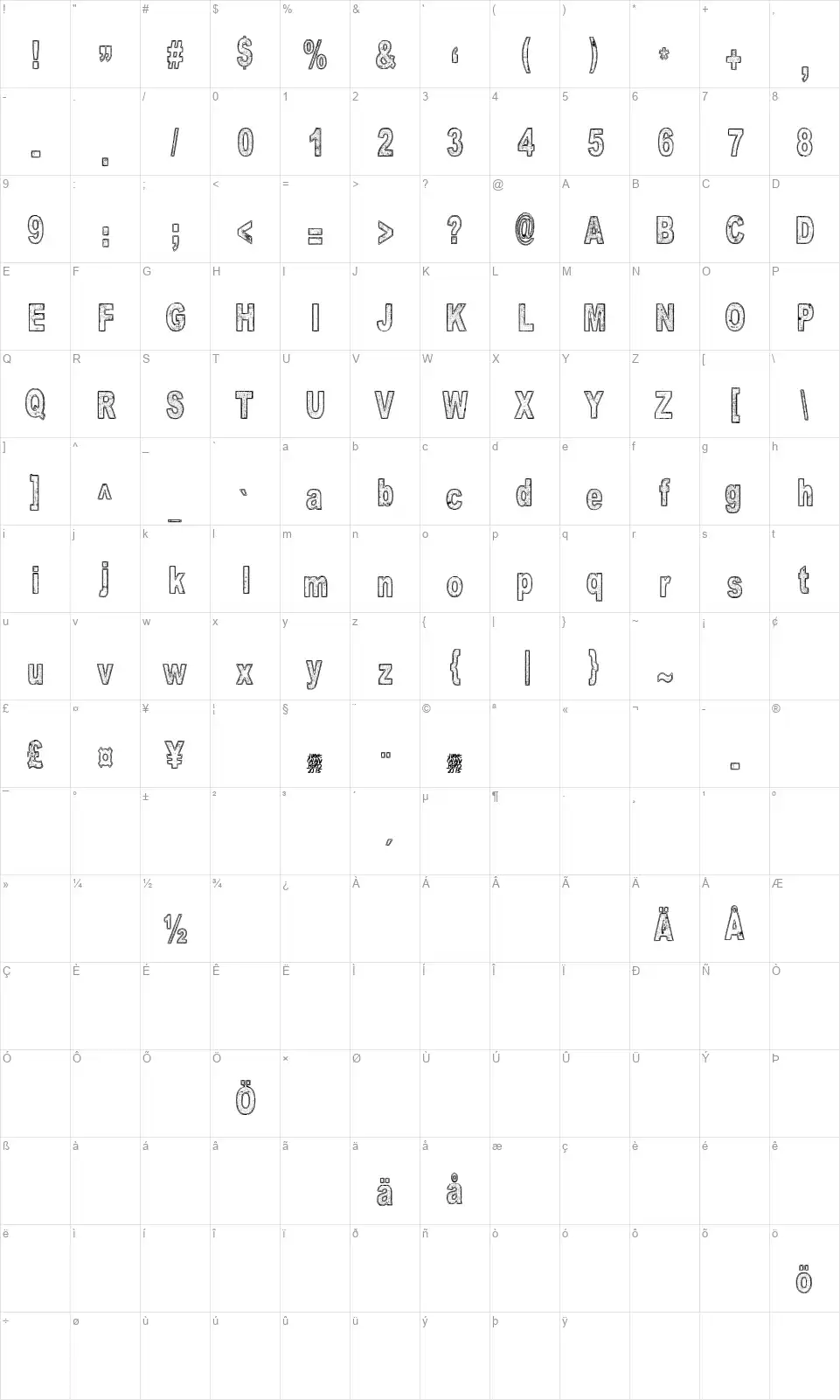 Is there anybody out there?font character map