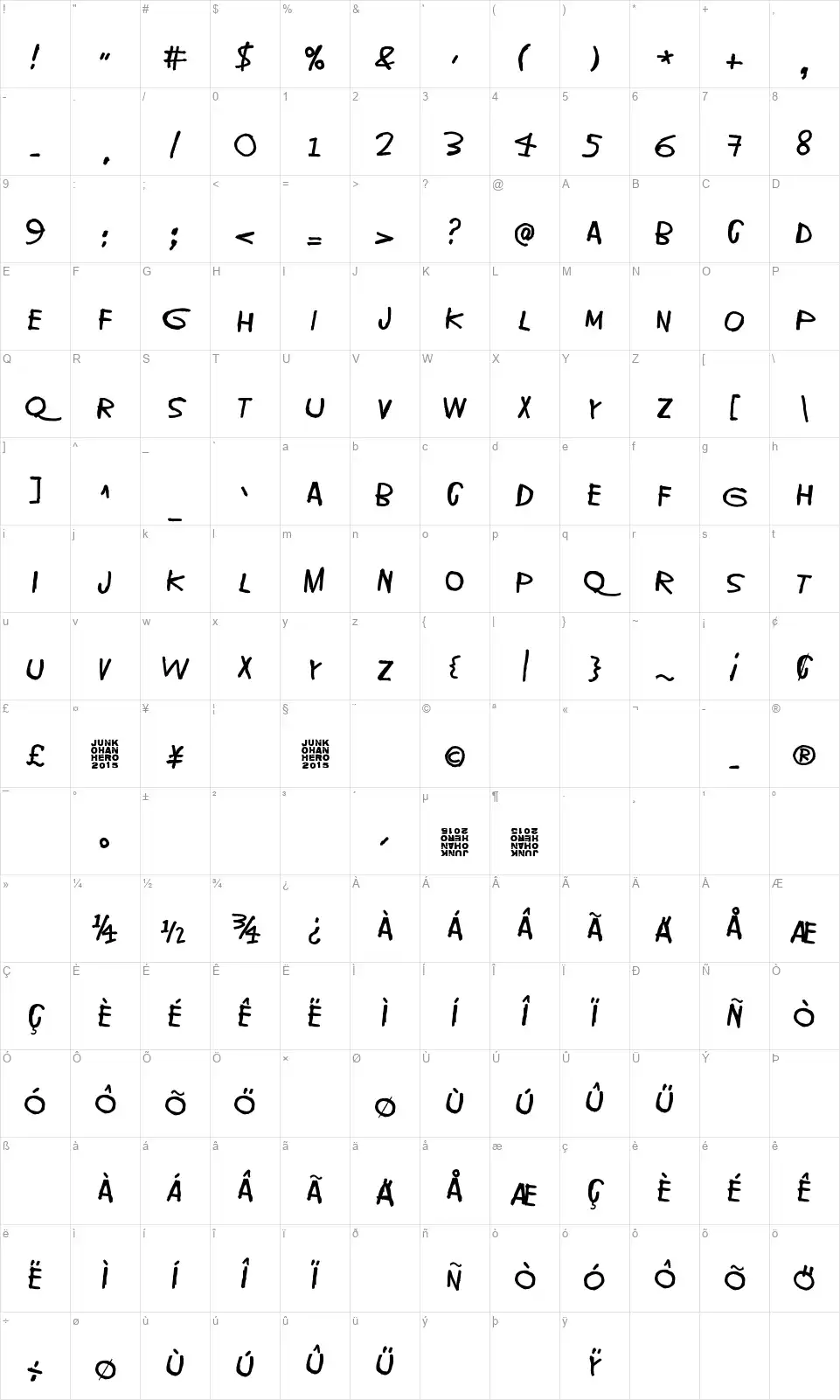 I've seen that face beforefont character map