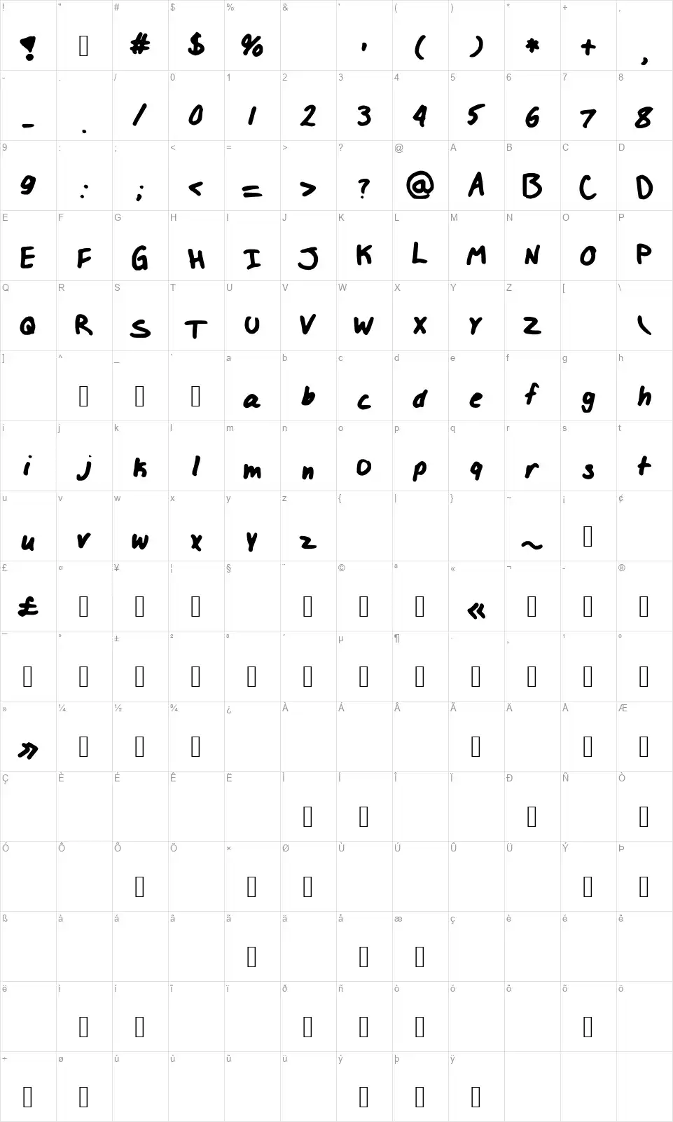 Izzy LOL Fontfont character map