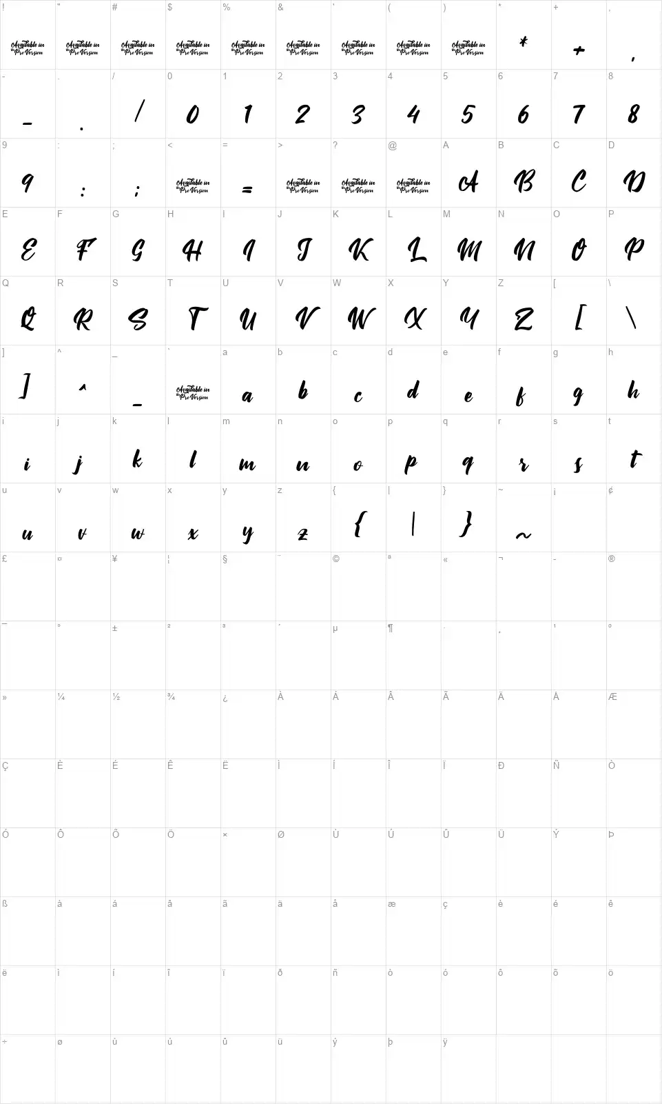 Jatayufont character map