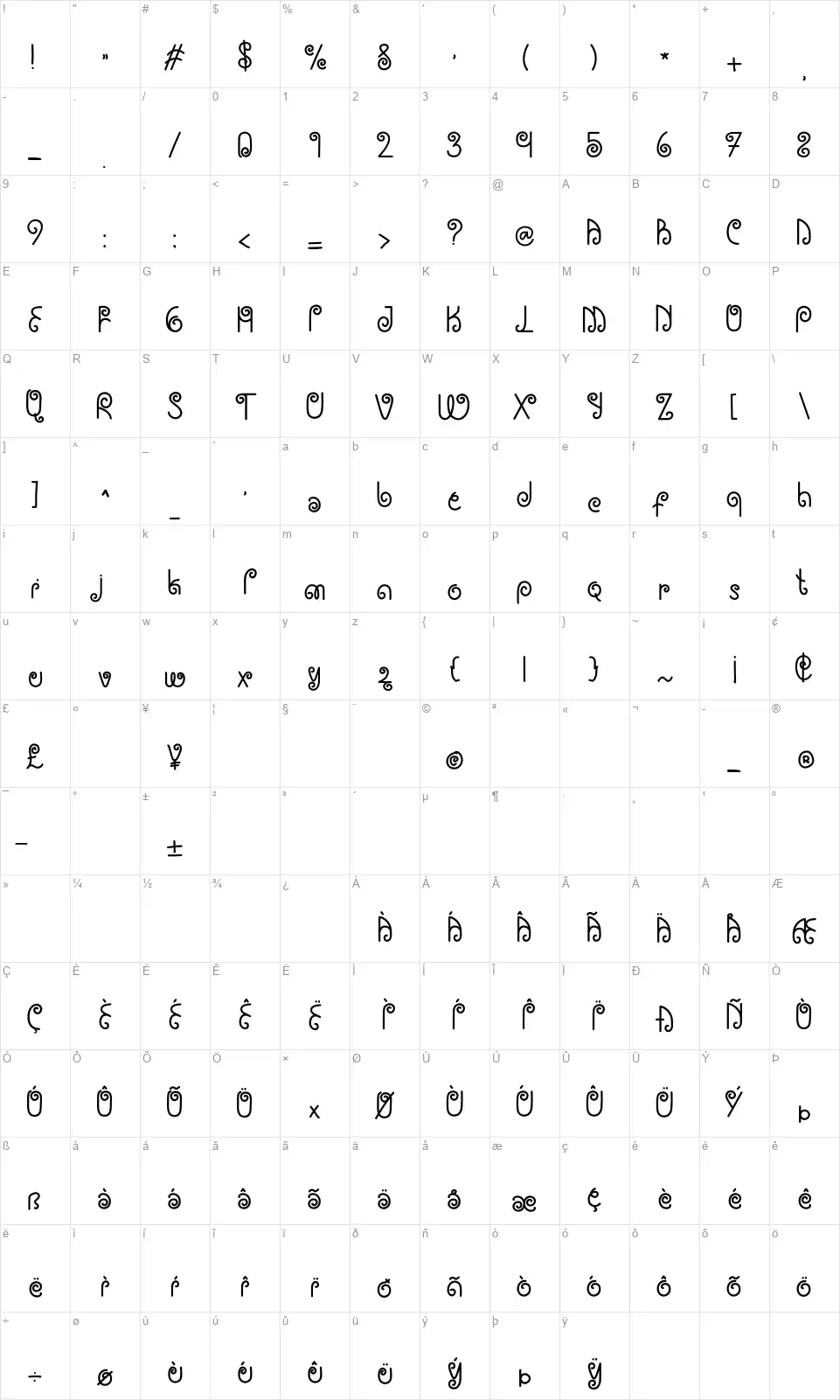 Javallesiafont character map