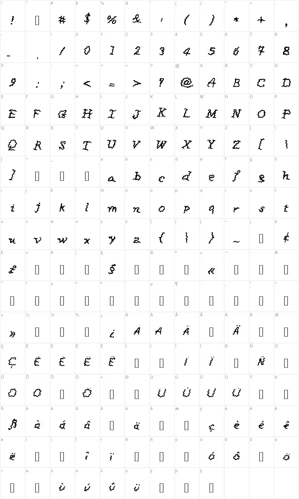JD Lucreziafont character map