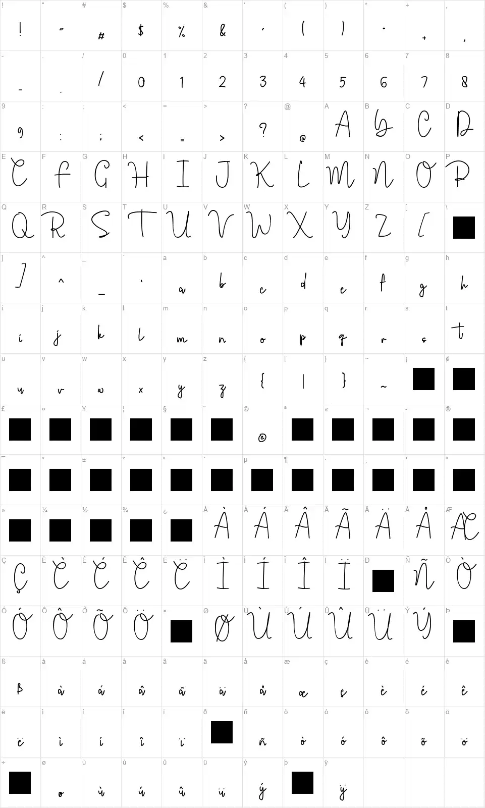 Jerome Romushafont character map