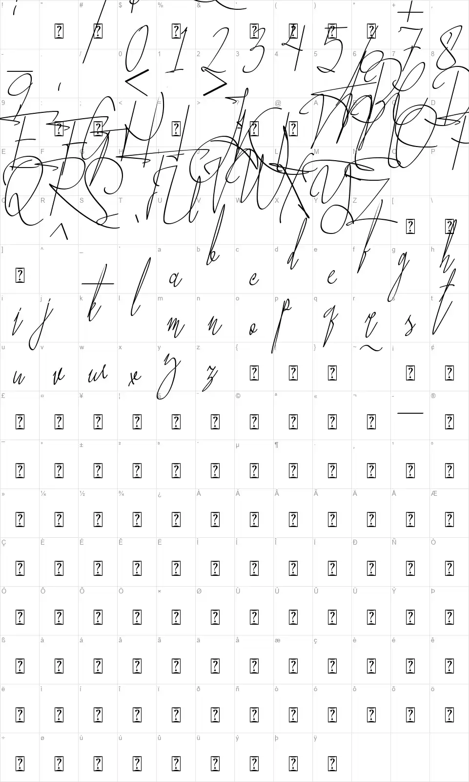 John Austineyfont character map