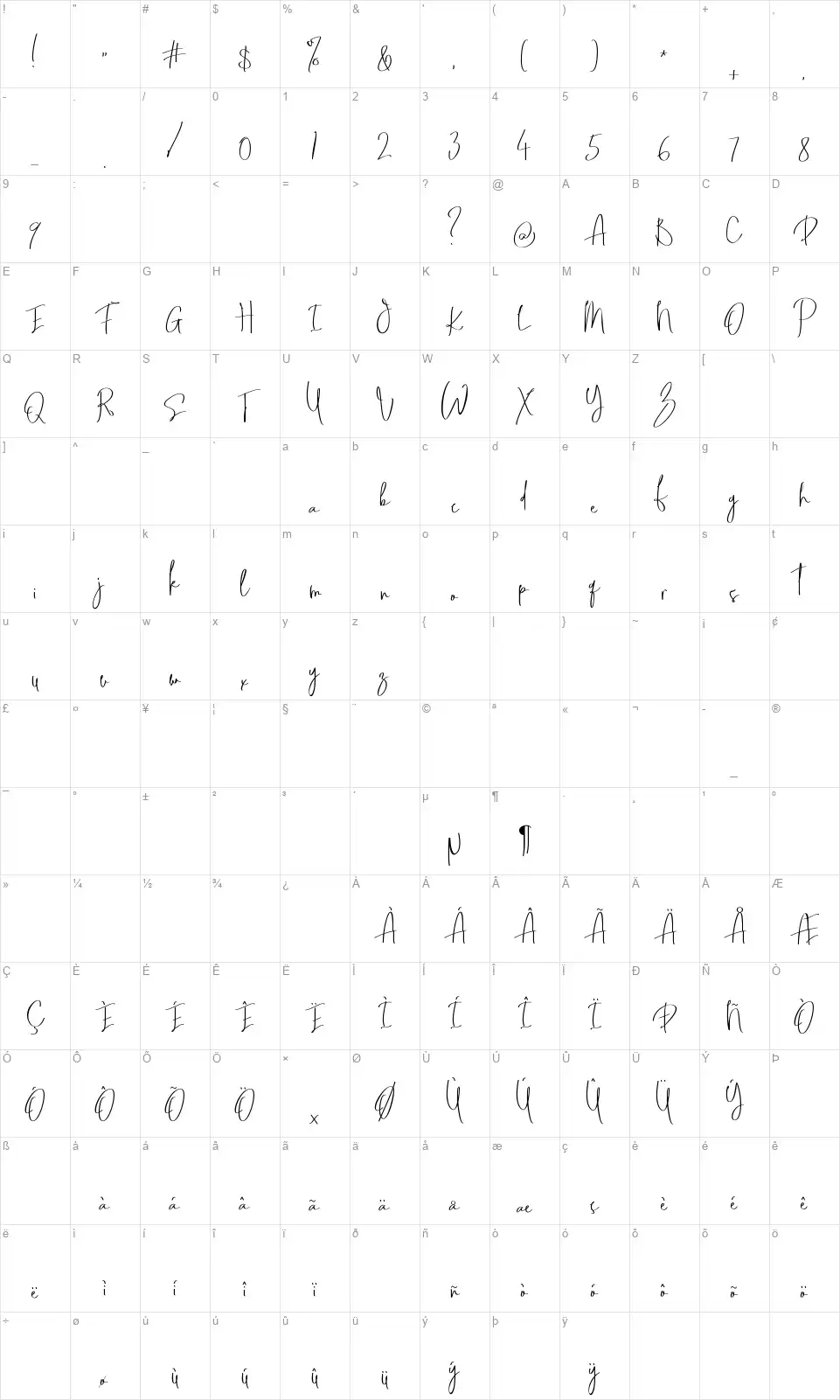 Jonas Beckmanfont character map