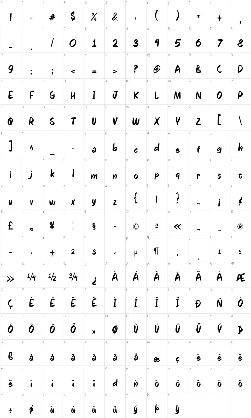 Jorbyfont character map
