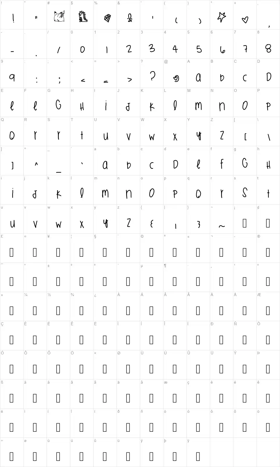 Juicy Watermelonsfont character map