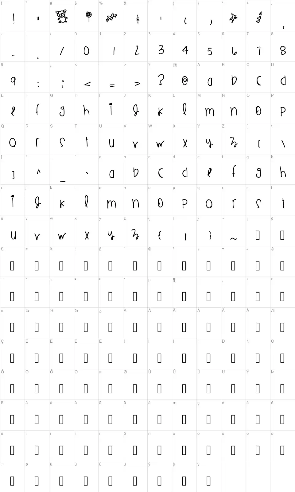 Jumbo Ringsfont character map