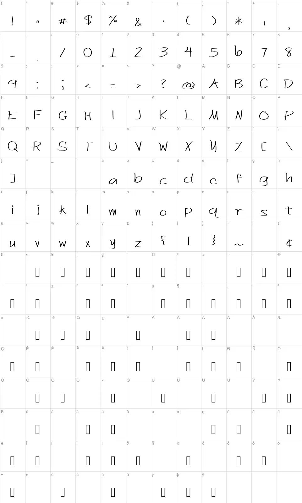 Just Act Casualfont character map