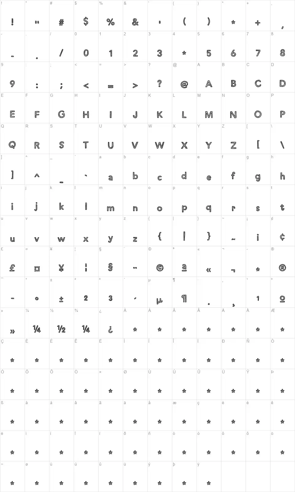 Just Add Waterfont character map