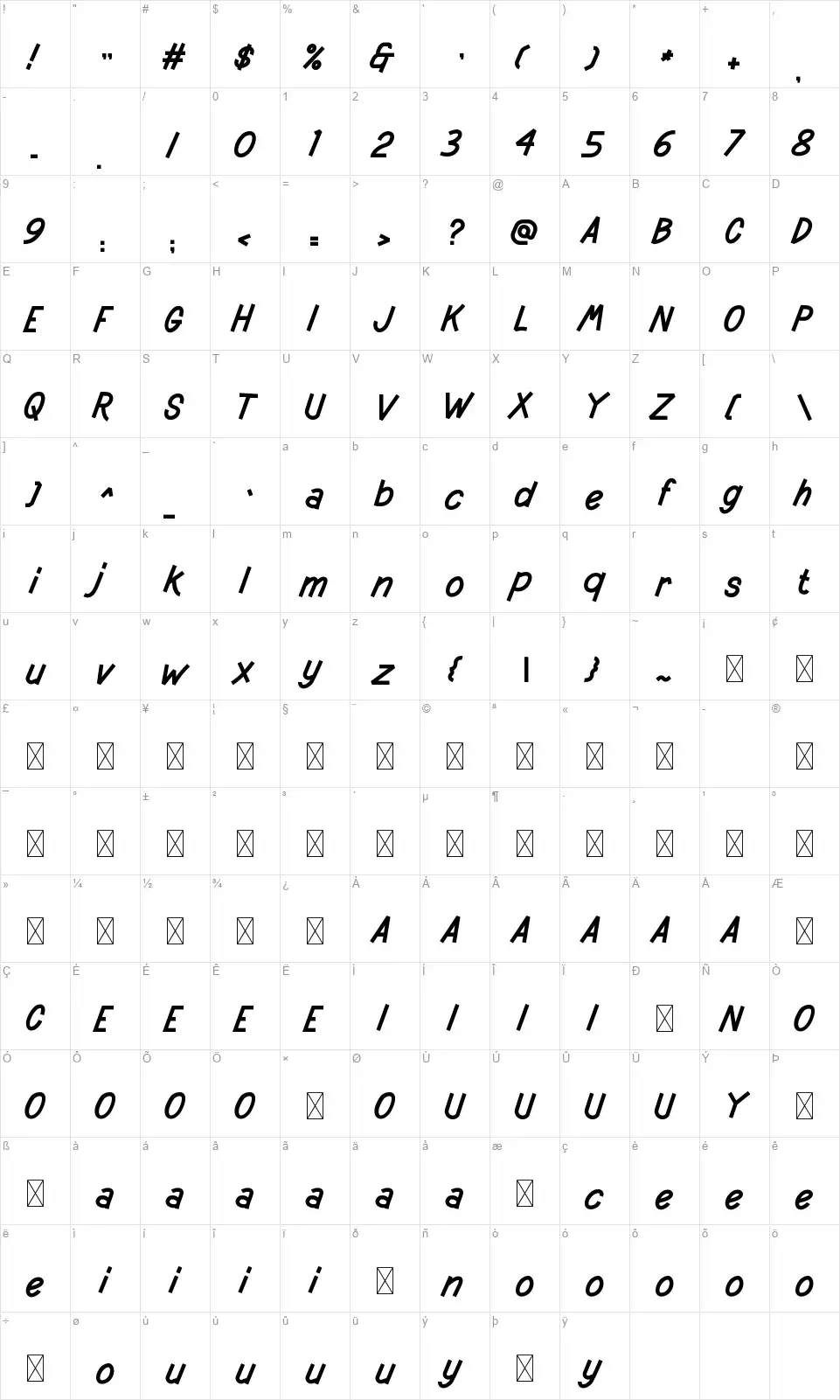 Kalcerfont character map