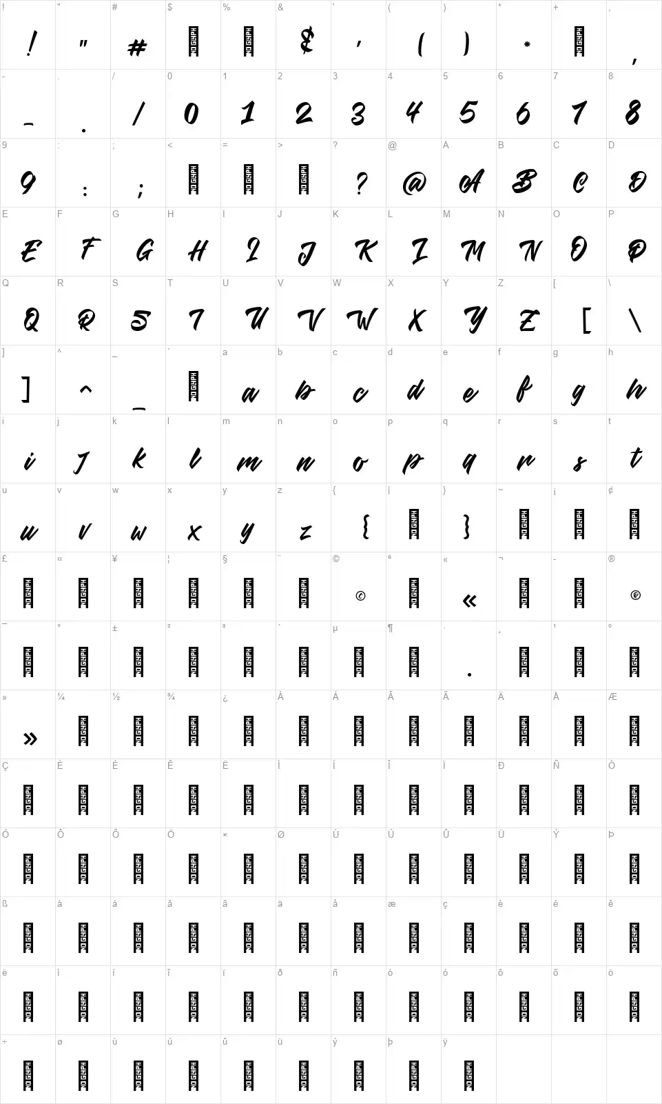 Kalullafont character map