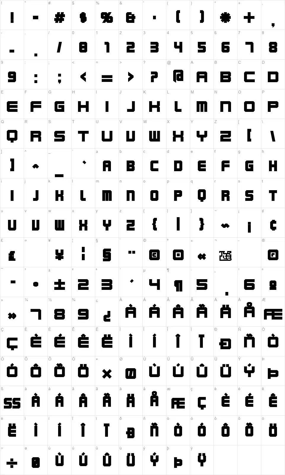 Karnivorefont character map