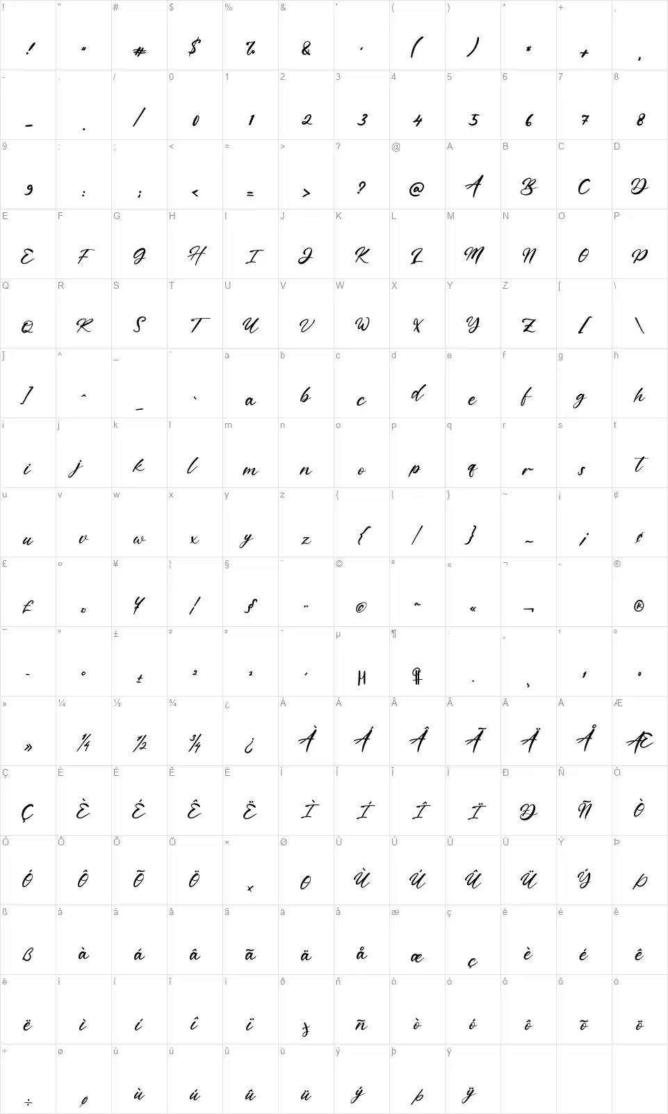 Katherinnafont character map