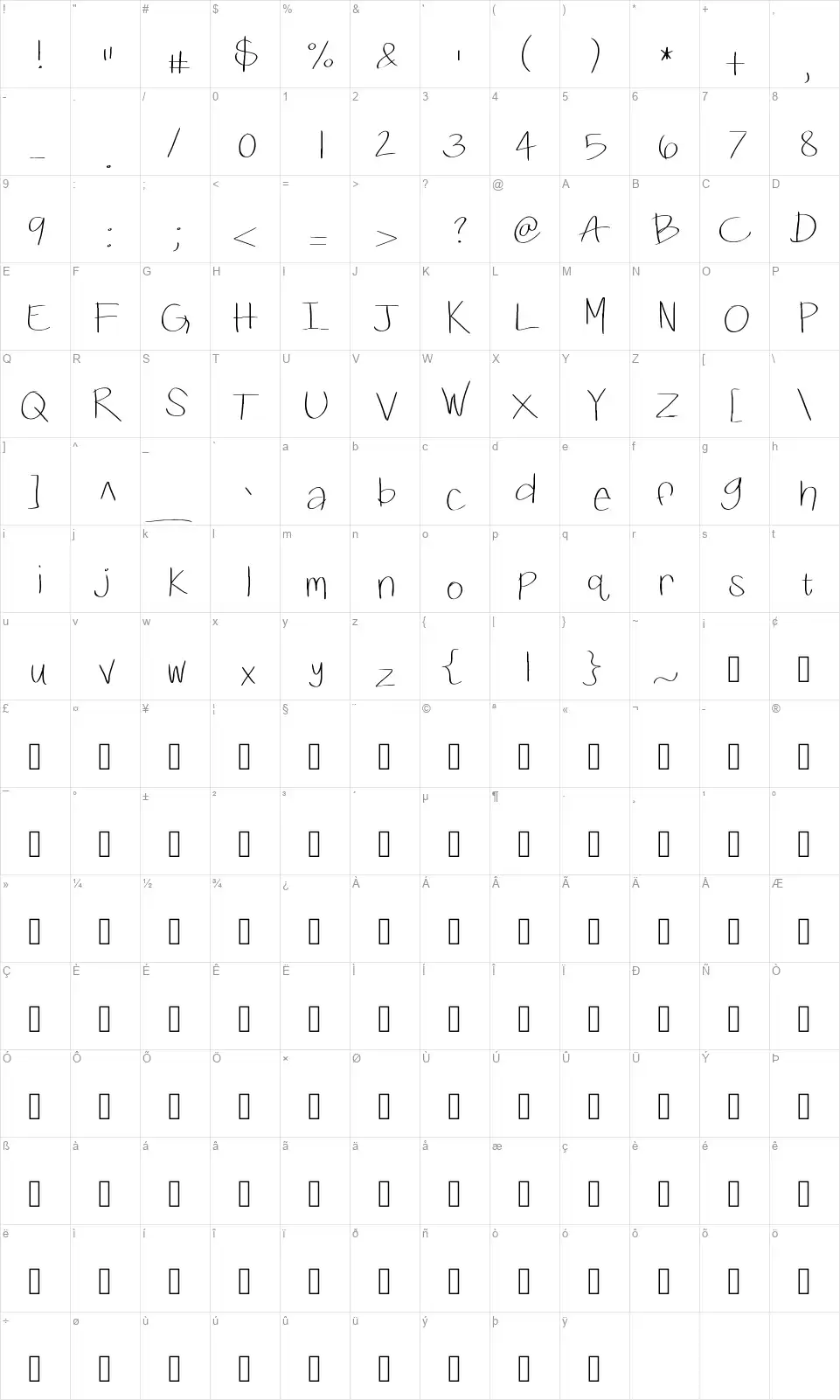 KB Swiftlyfont character map