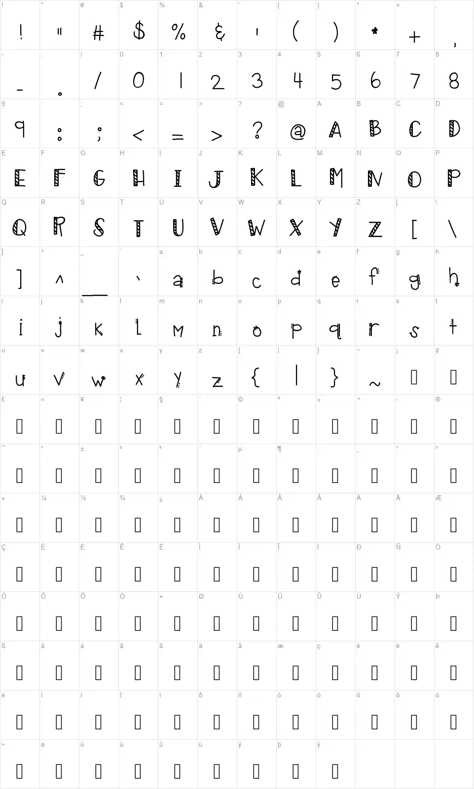 KB Tropical Vacationfont character map