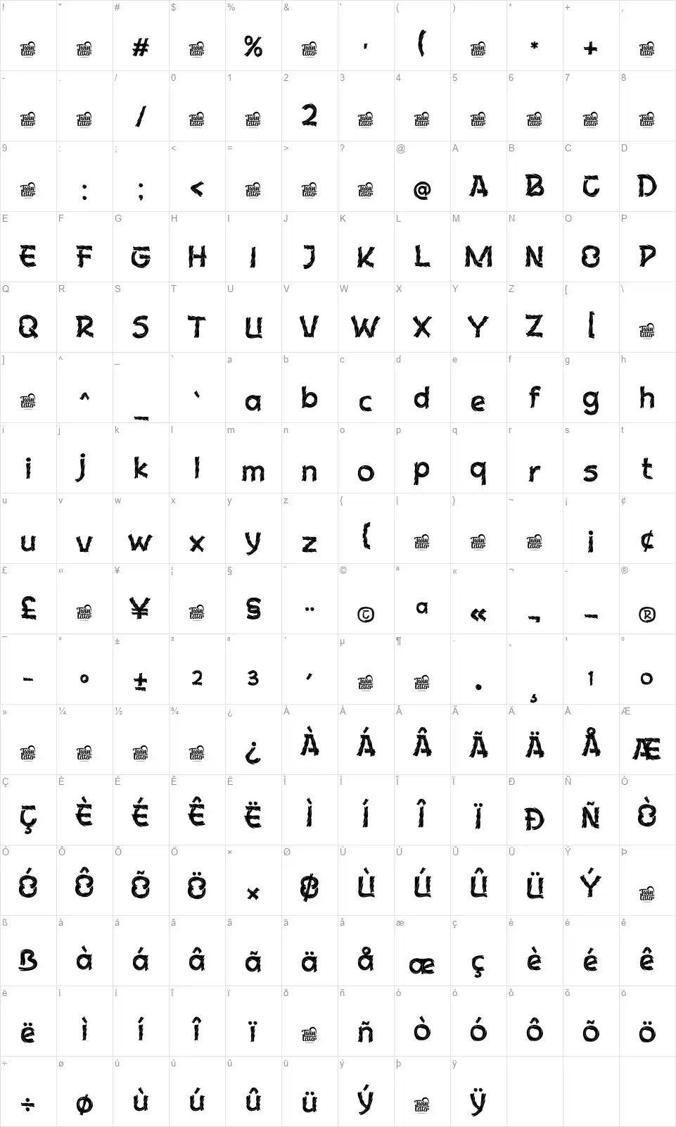 Kellas Beratfont character map
