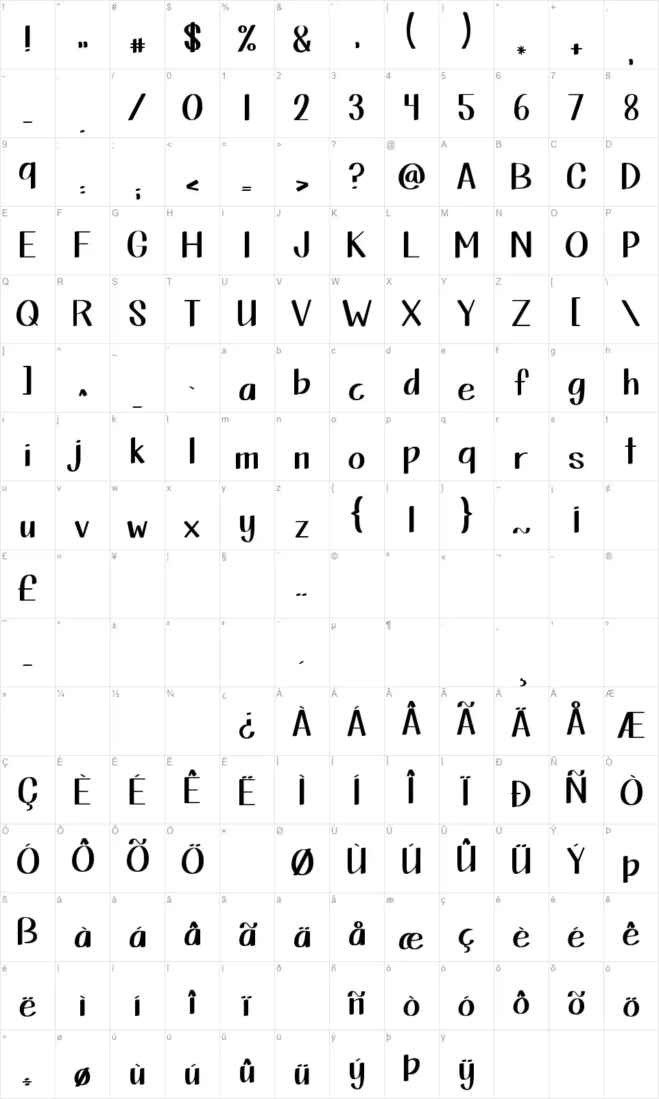 KG This Is Not Goodbyefont character map