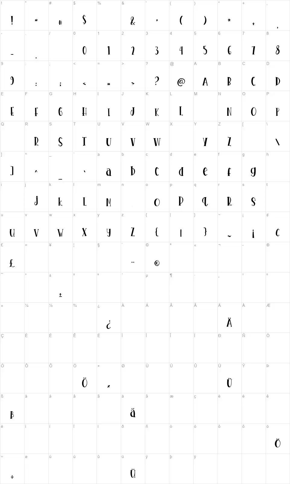 Kids Nowfont character map