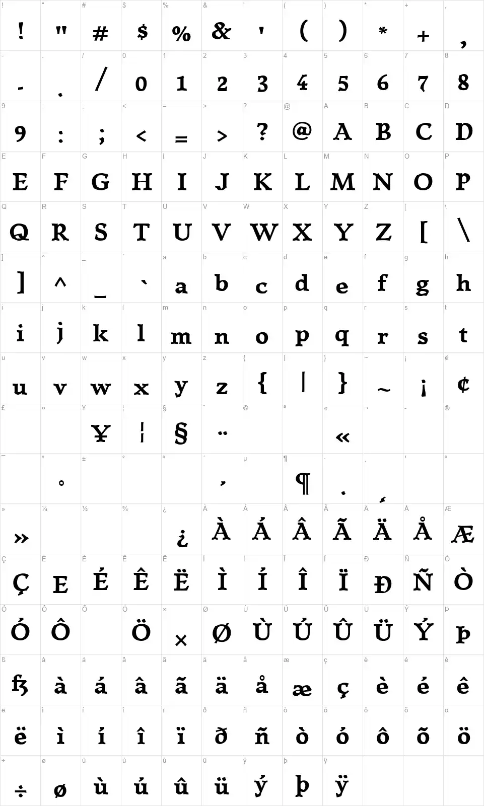 Killamfont character map