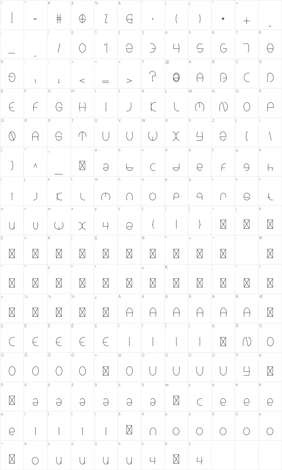 Kindersfont character map