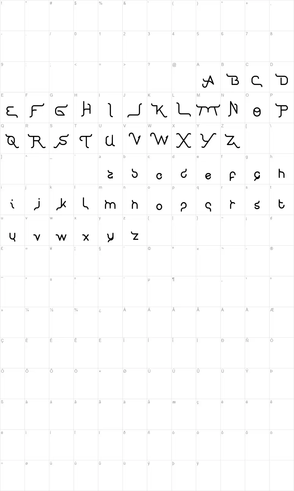 King Of Font And Typographyfont character map