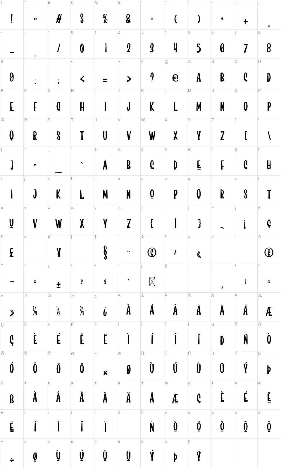 Kiti Cuties Roundfont character map