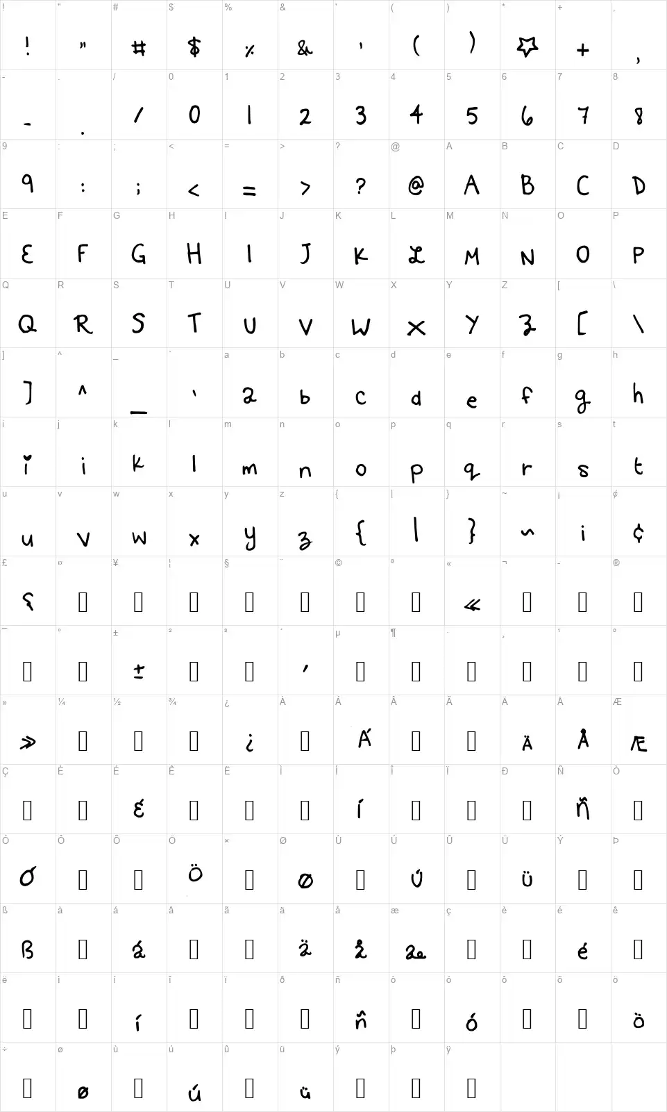 Kittyspoonfont character map