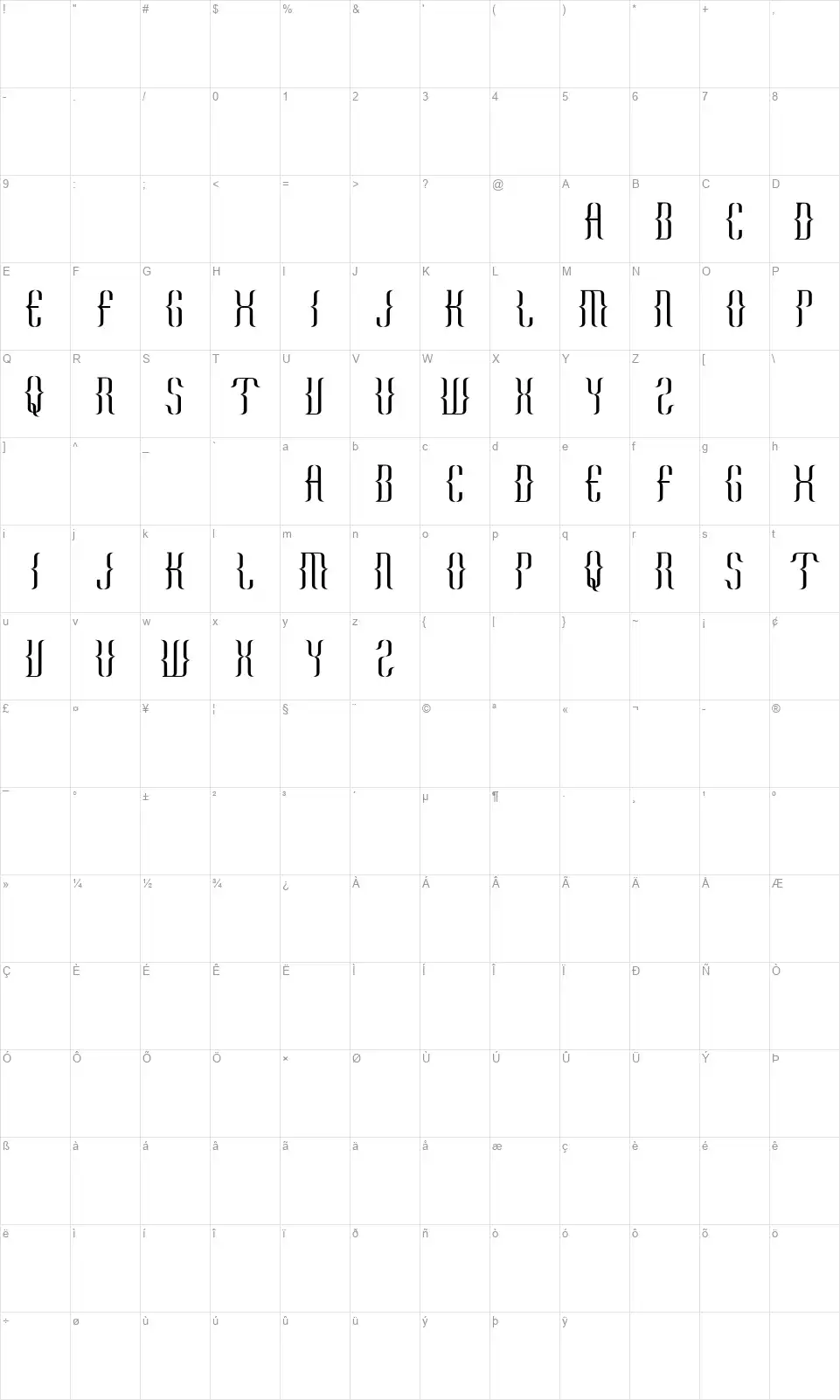 Kurawalfont character map